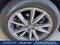 2021 Acura RDX Technology Package