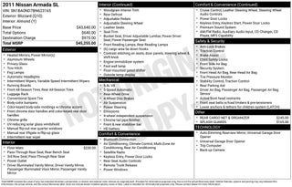 2011 Nissan Armada SL