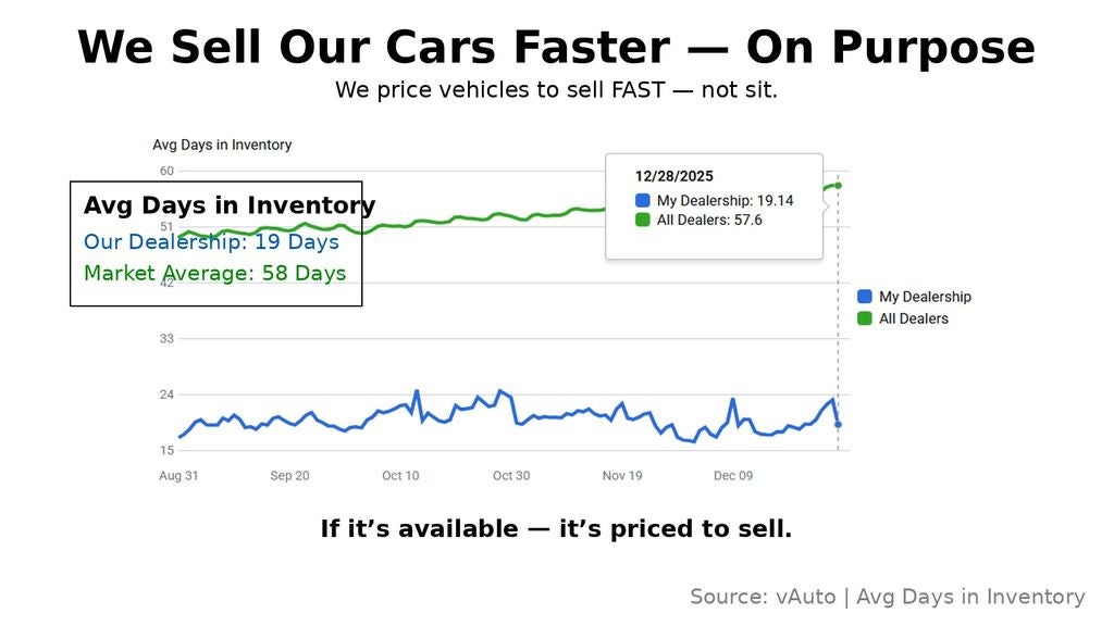 2022 Hyundai Santa Fe SEL Premium