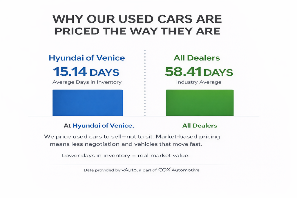 Used 2019 Hyundai Santa Fe Limited with VIN 5NMS53AA1KH019744 for sale in Alpharetta, GA