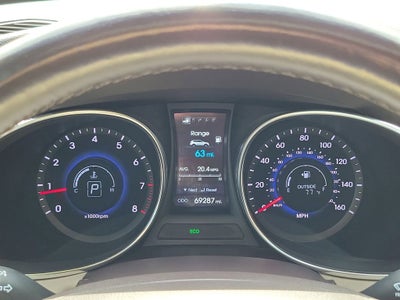 2014 Hyundai Santa Fe XL Limited